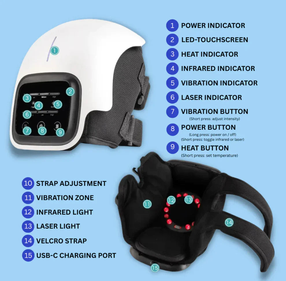 𝐄𝐥𝐞𝐜𝐭𝐫𝐨𝐏𝐫𝐨™ Premium Smart Heating Electric Knee Massager - جهاز لاسلكي لتدليك الركبة