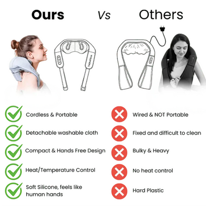 𝐄𝐚𝐬𝐲𝐂𝐨𝐦𝐟𝐨𝐫𝐭™ Neck & Shoulder Massager– جهاز تدليك الرقبة والكتف