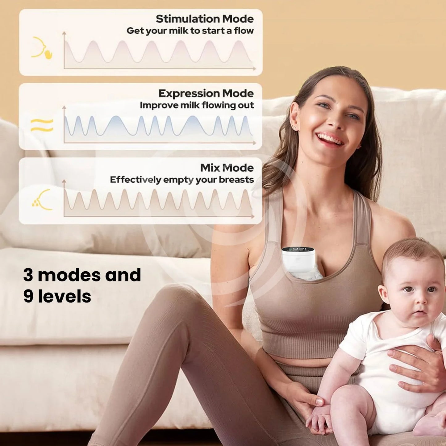 𝐌𝐮𝐦𝐲𝐟𝐲™ S12 Pro Wearable Breast Pump