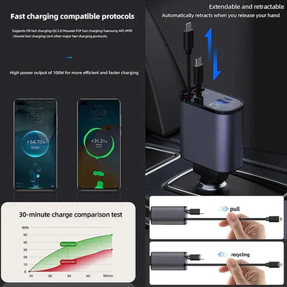 🎁Last Day Promotion Save 65%, 4-in-1 Retractable Car Charger For Android and iPhone 📱