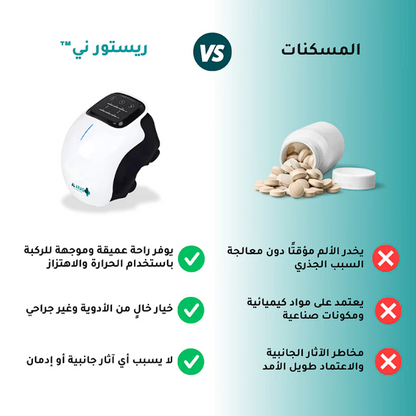 𝐄𝐥𝐞𝐜𝐭𝐫𝐨𝐏𝐫𝐨™ - جهاز لاسلكي لتدليك الركبة