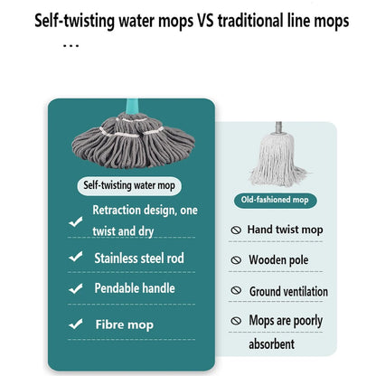 2 in 1 360 Rotatable Self Cleaning Floor Mob